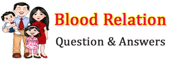 300-real-time-blood-relation-test-questions-answers