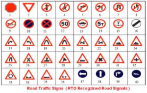 Road Traffic Signals Quiz Questions